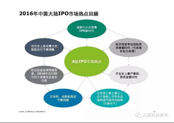 2025年香港正版资料大全