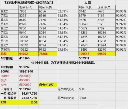 新澳彩六开资料