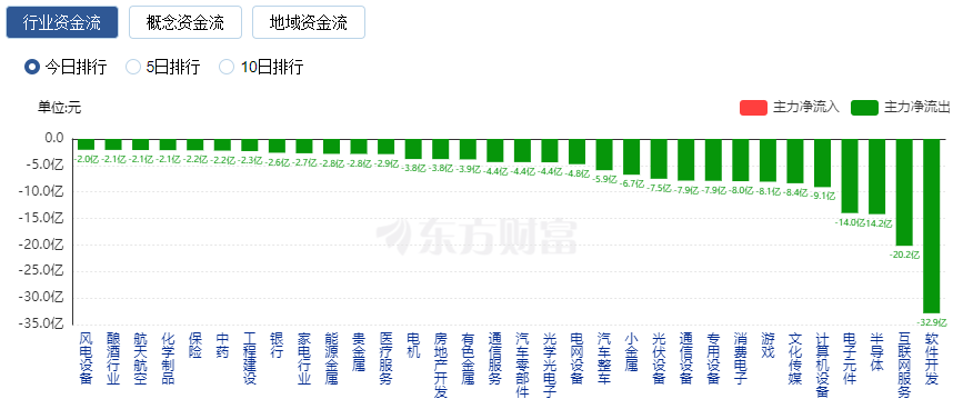 最新核心解答定义