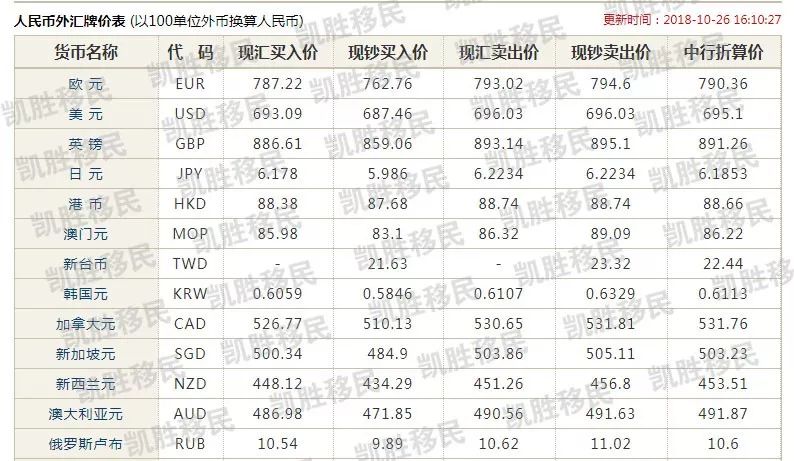 黄大仙三肖三码