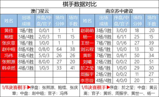 新澳门精准资料期期精准,实地评估数据方案_精装版12.17.99