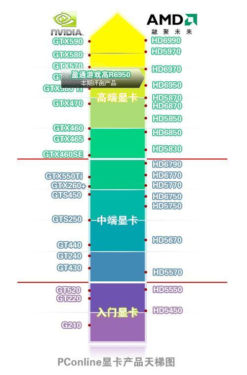 新澳门广西码王高手资料