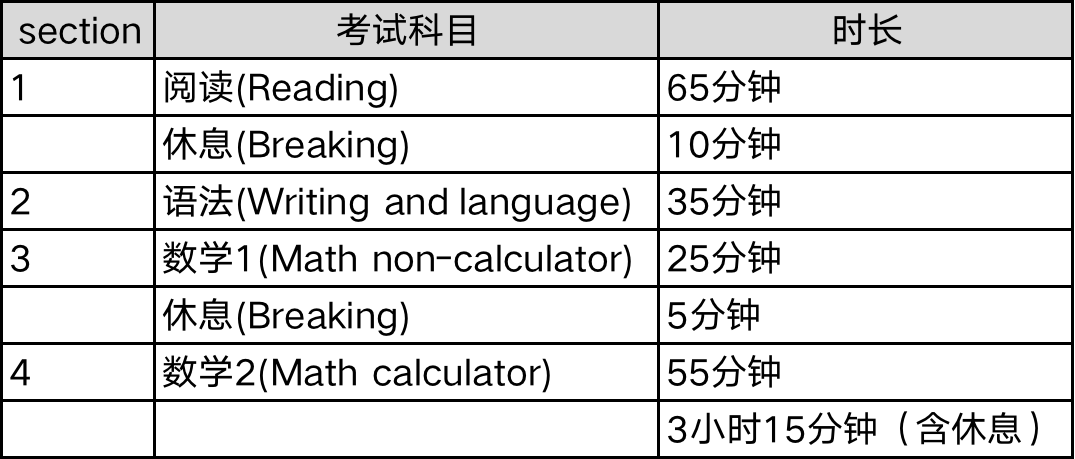 2025新澳免费资料,可靠计划策略执行_LT90.97.34