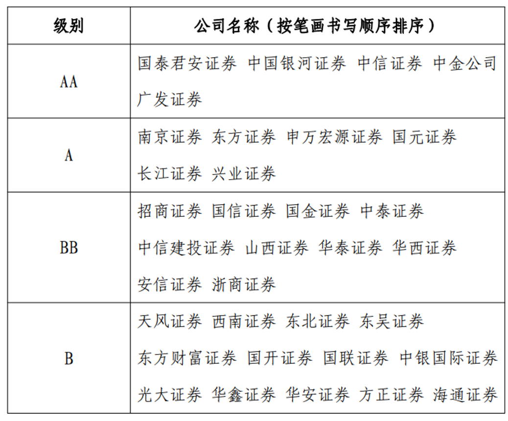 官家婆一码一肖一特