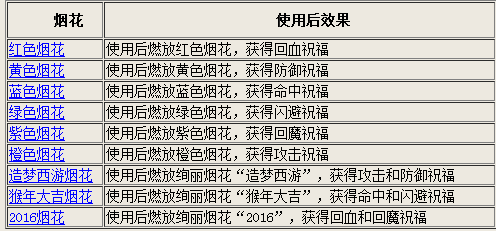 节奏才是王道