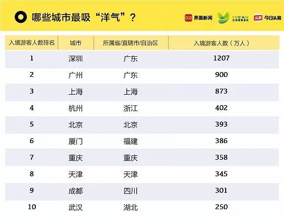 2025澳门新资料大全免费,收益解析说明_版本92.90.88