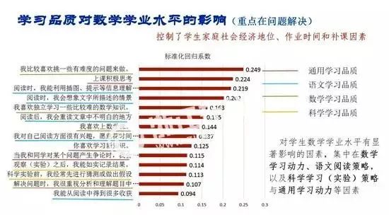 新澳彩资料大全正版资料2025