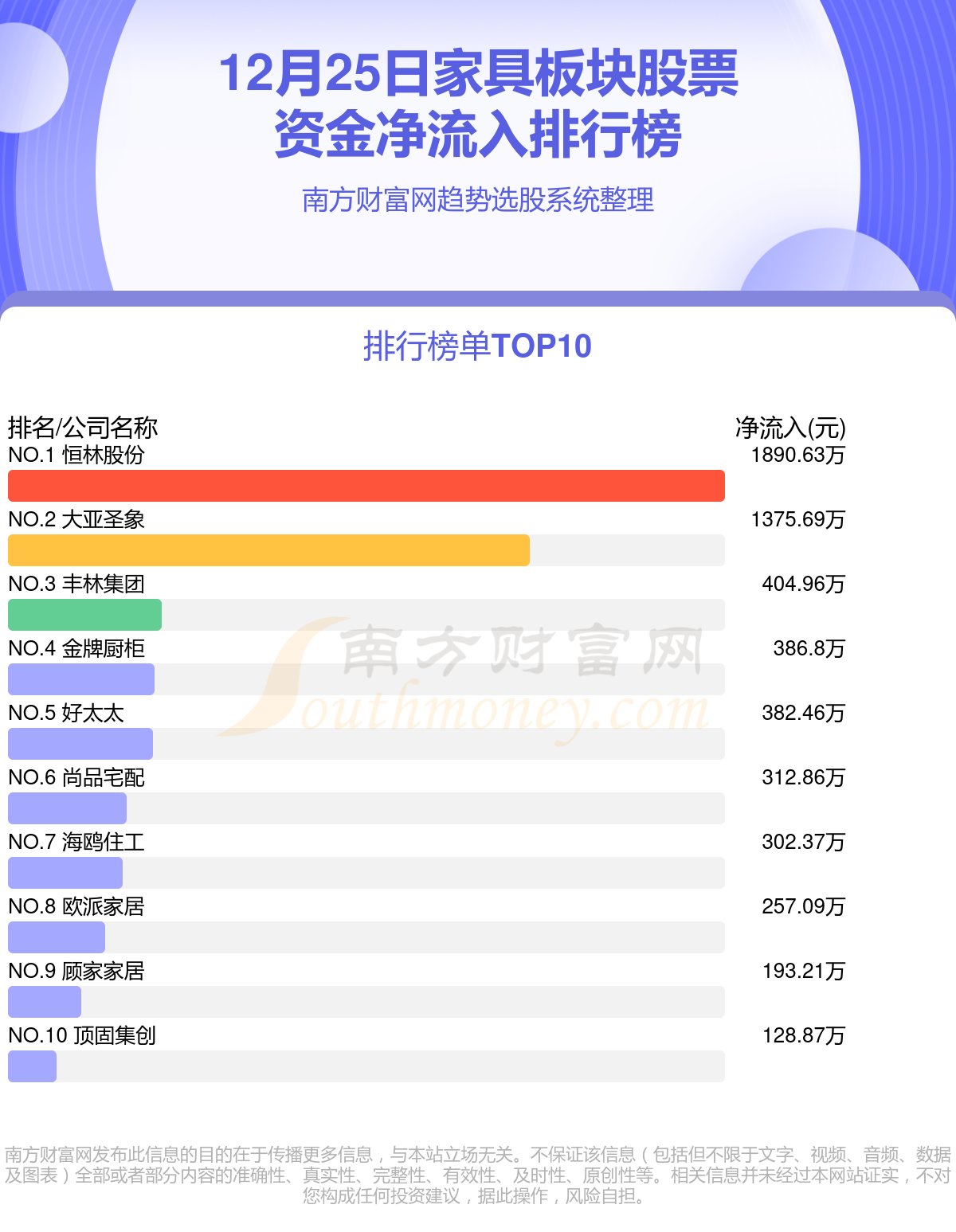 正版资料查询