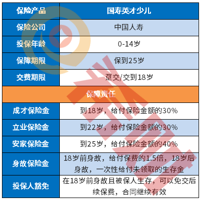 灵活操作方案设计