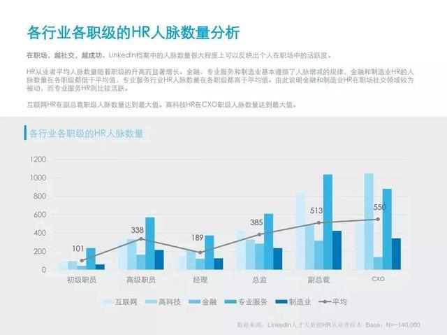 中国空间站“工作总结”来了