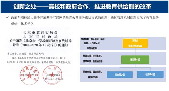 新消费驱动下的模式创新