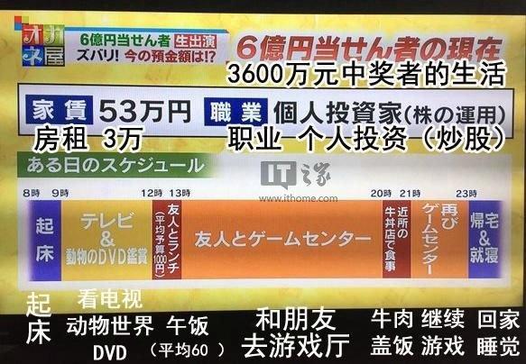 巨额游戏奖励，单一站点诞生超5亿巨奖，共涉及101注准确号码