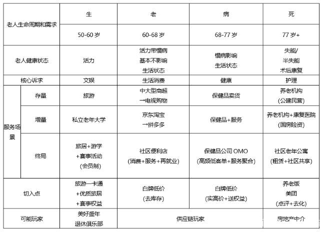 加沙死亡人数或被低估四成