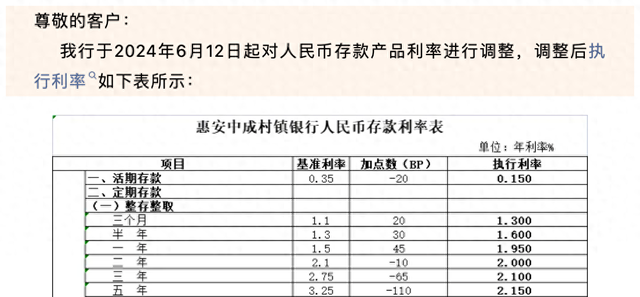 多家中小银行上调存款利率