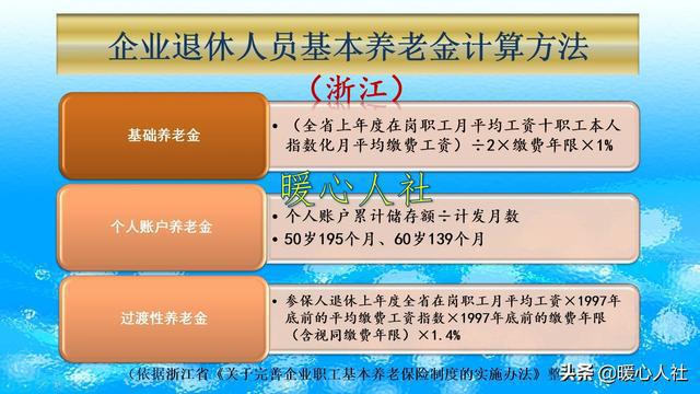 最划算的月收入购买养老金