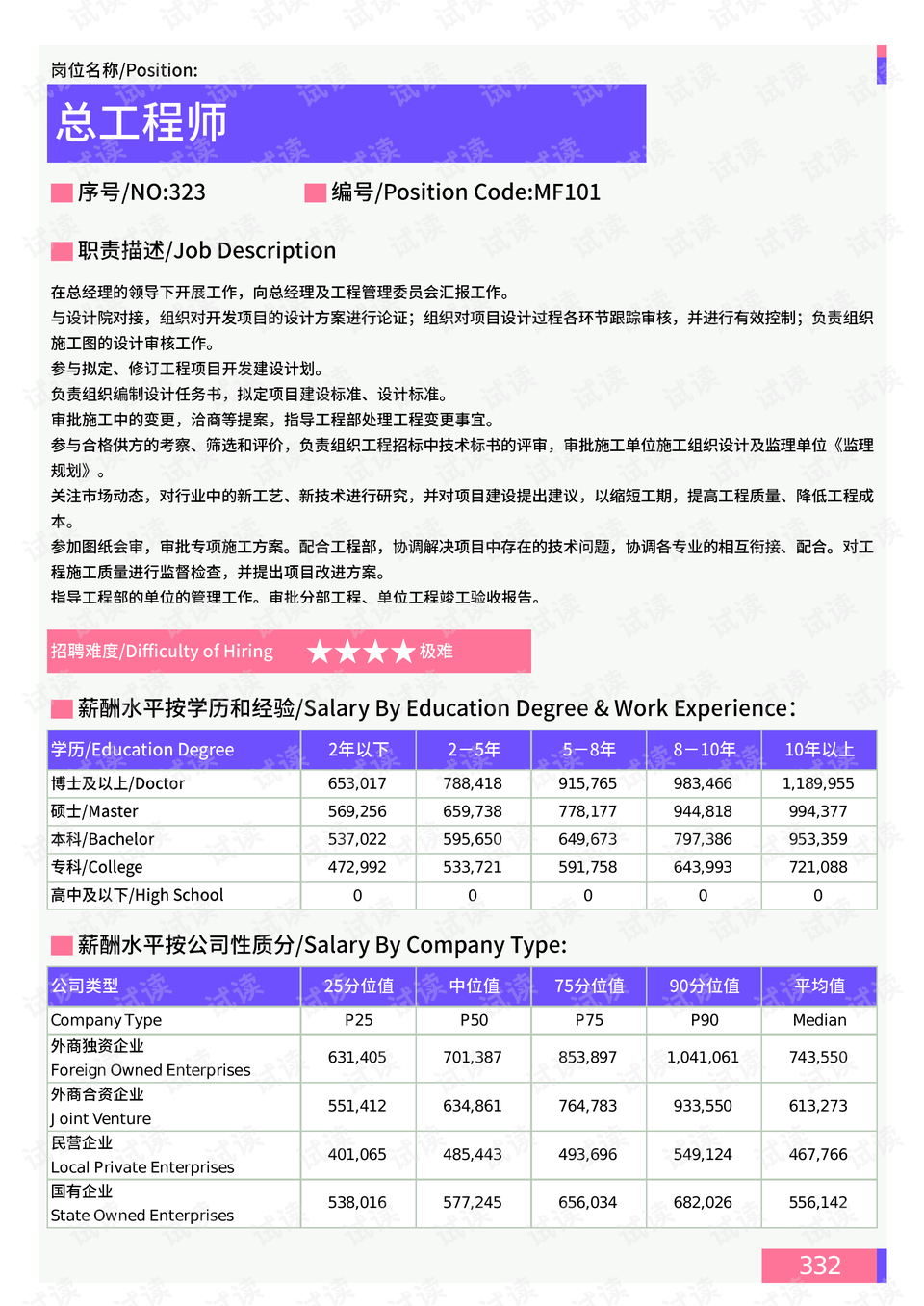 工资8000一年攒下72000