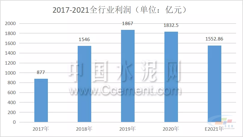 2025年生猪价格中枢同比或有所下移