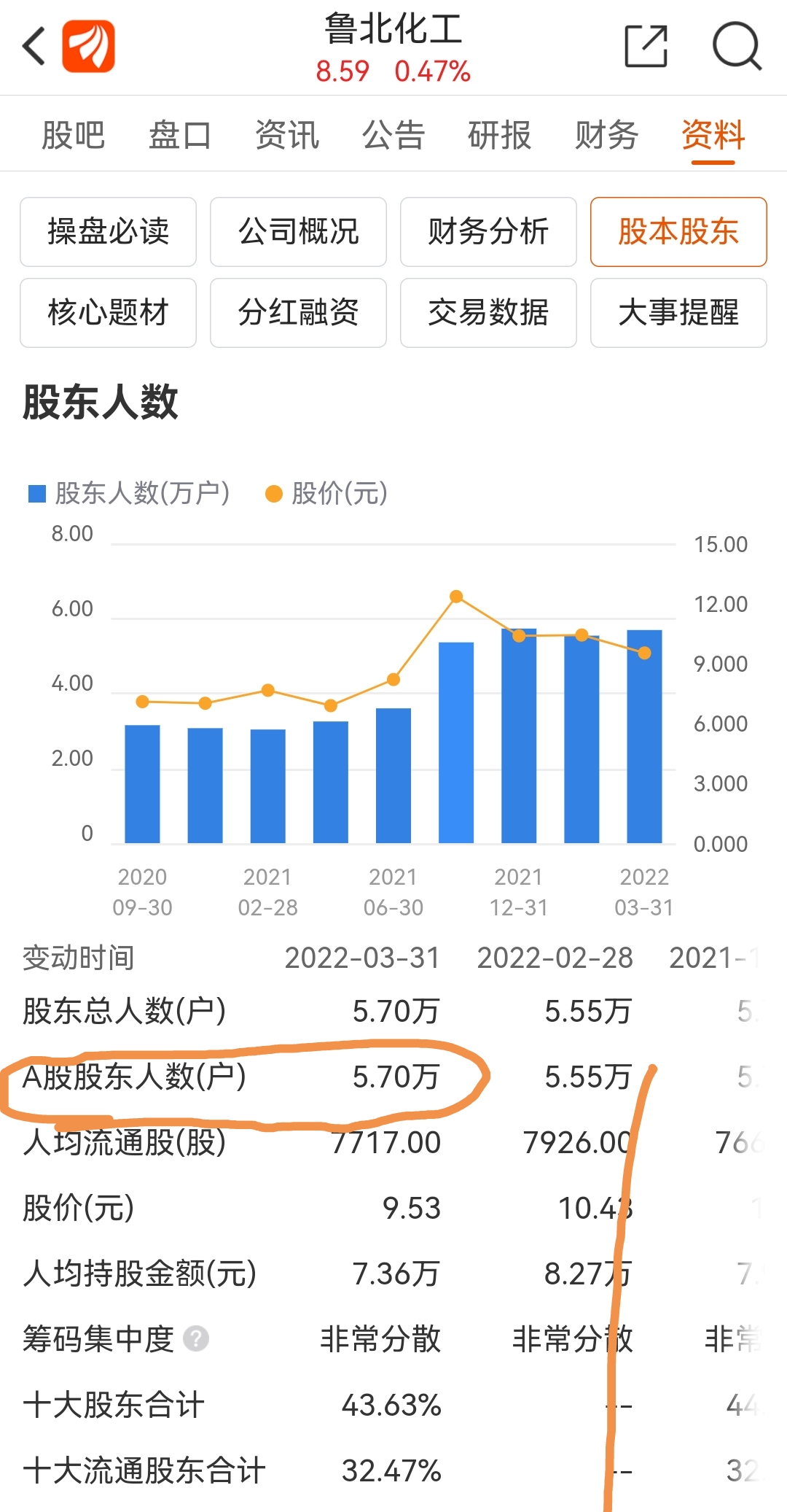 股民操纵11只股票被罚没超1600万元