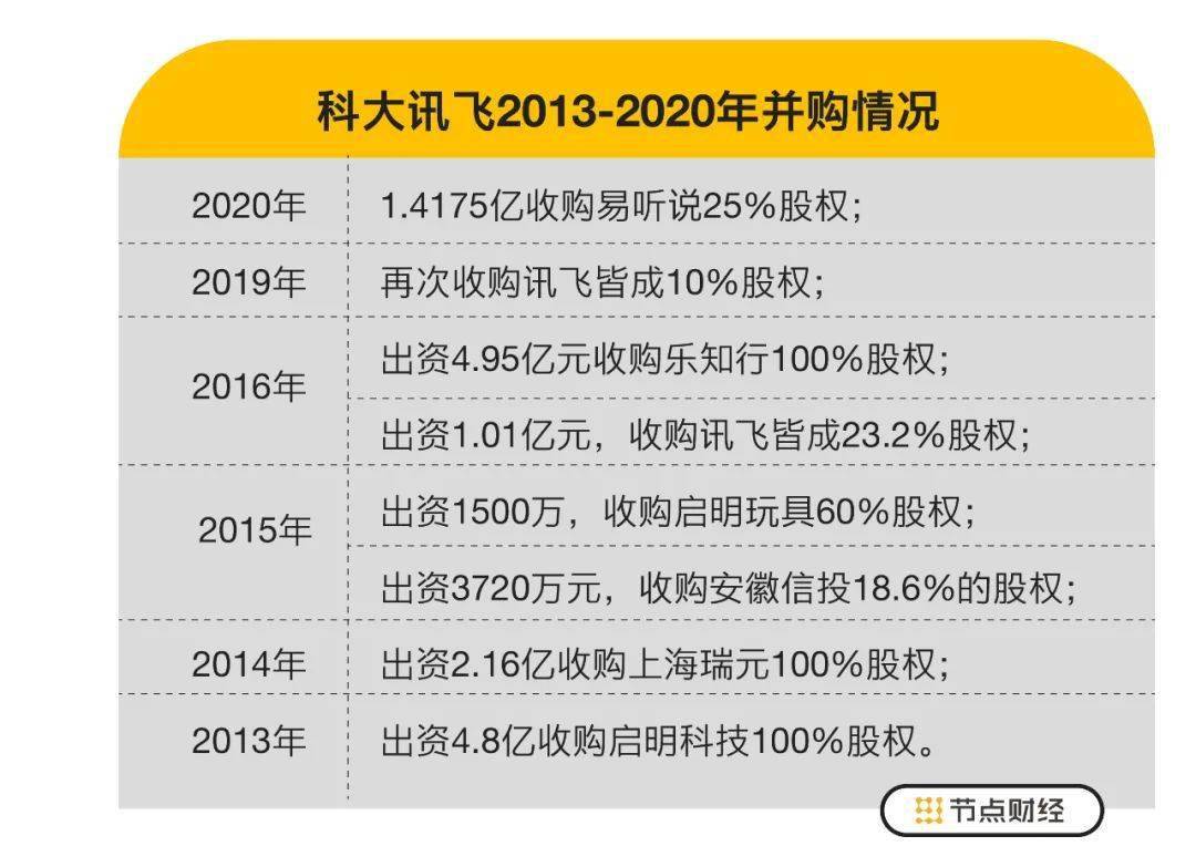 盒马新任CEO称将冲击千亿规模