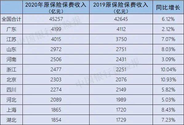 2024农业领域交出亮眼成绩单