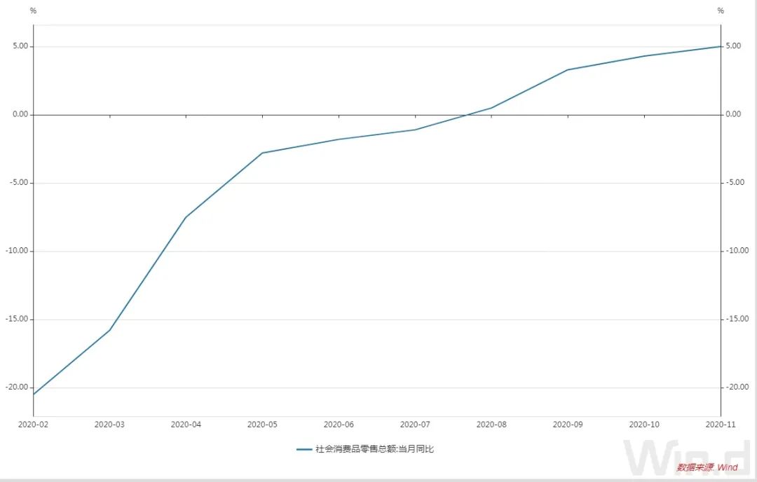 专家：2025年A股投资机会有望增多