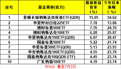 2025年1月14日 第3页