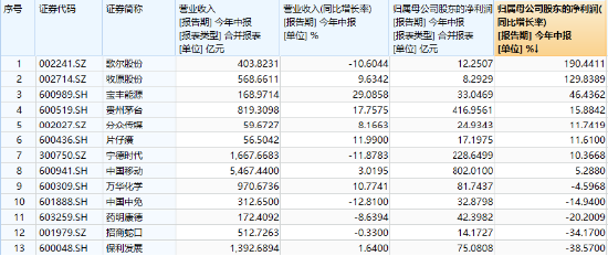 2024中国金帅奖