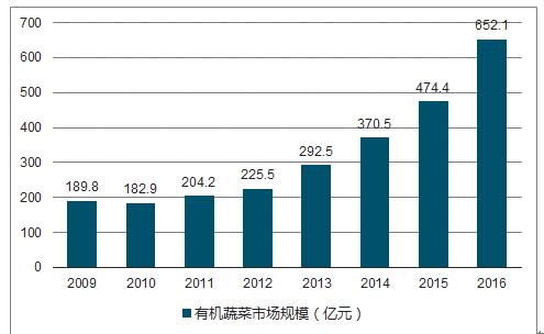 2024年台湾地区人口出现负增长趋势