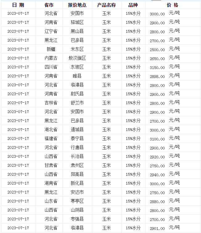 网曝唐嫣后台拖延不走红毯内幕揭秘