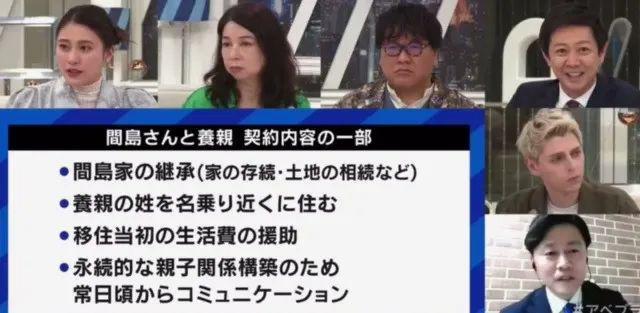 家庭姓氏模式探索