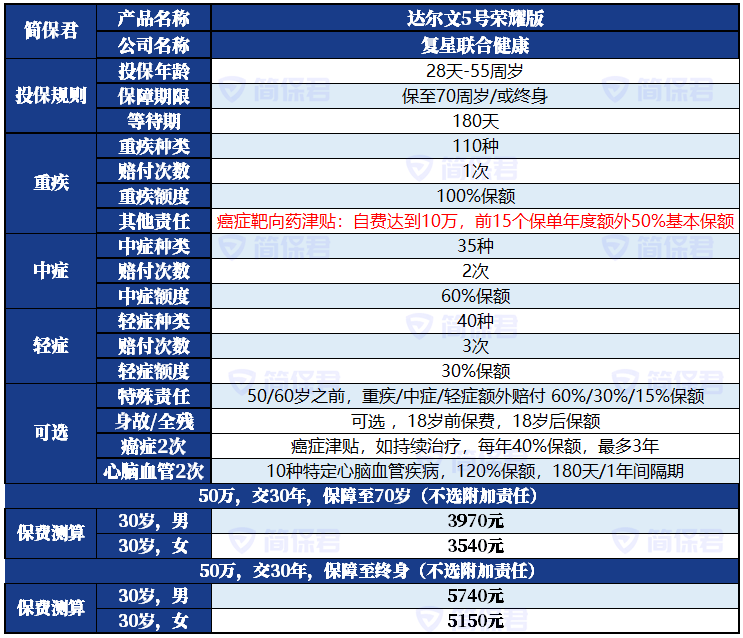 心理现象深度探讨