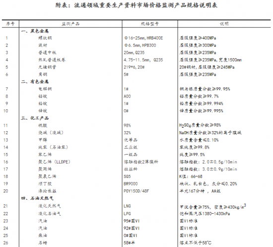 江苏流感病例数或将持续上升