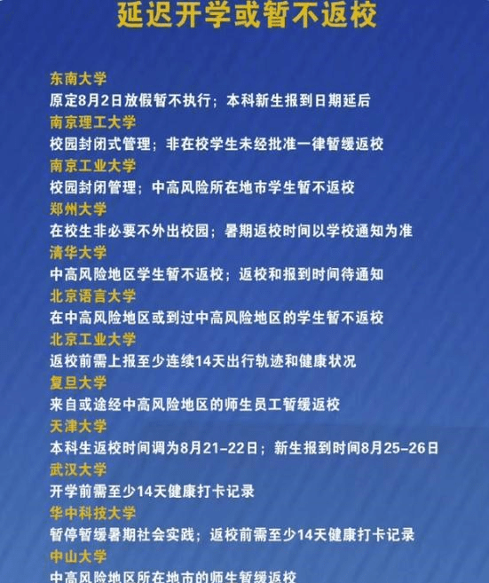 宁夏两所高校受地震影响提前放假