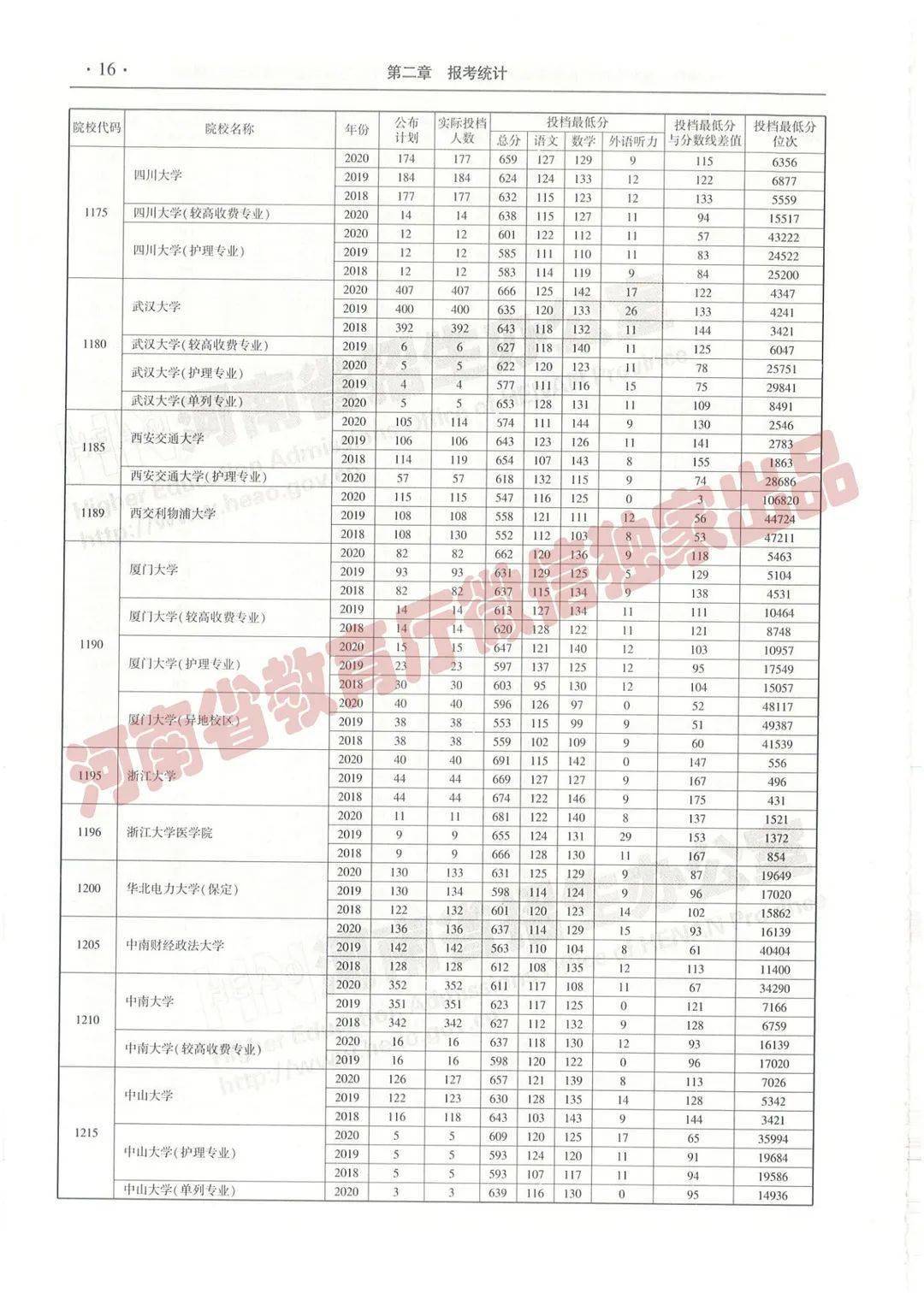 管家婆三期精准预测