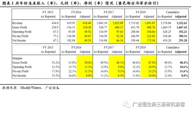 警惕盈利犯罪风险