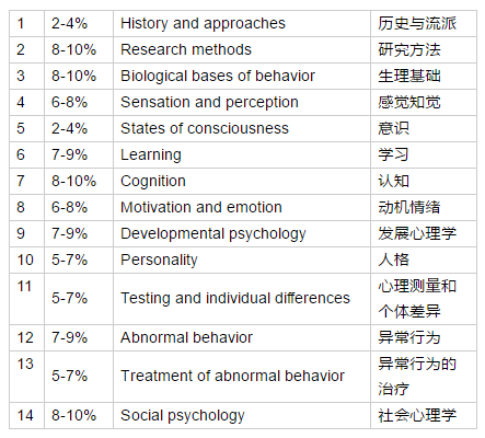 全面解析与汇总