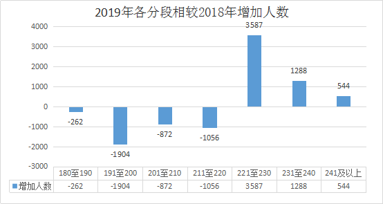 澳门今晚开奖预测