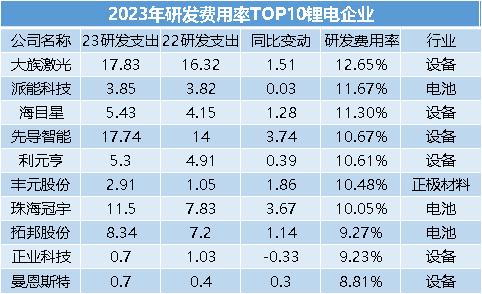 澳门精选精准码预测