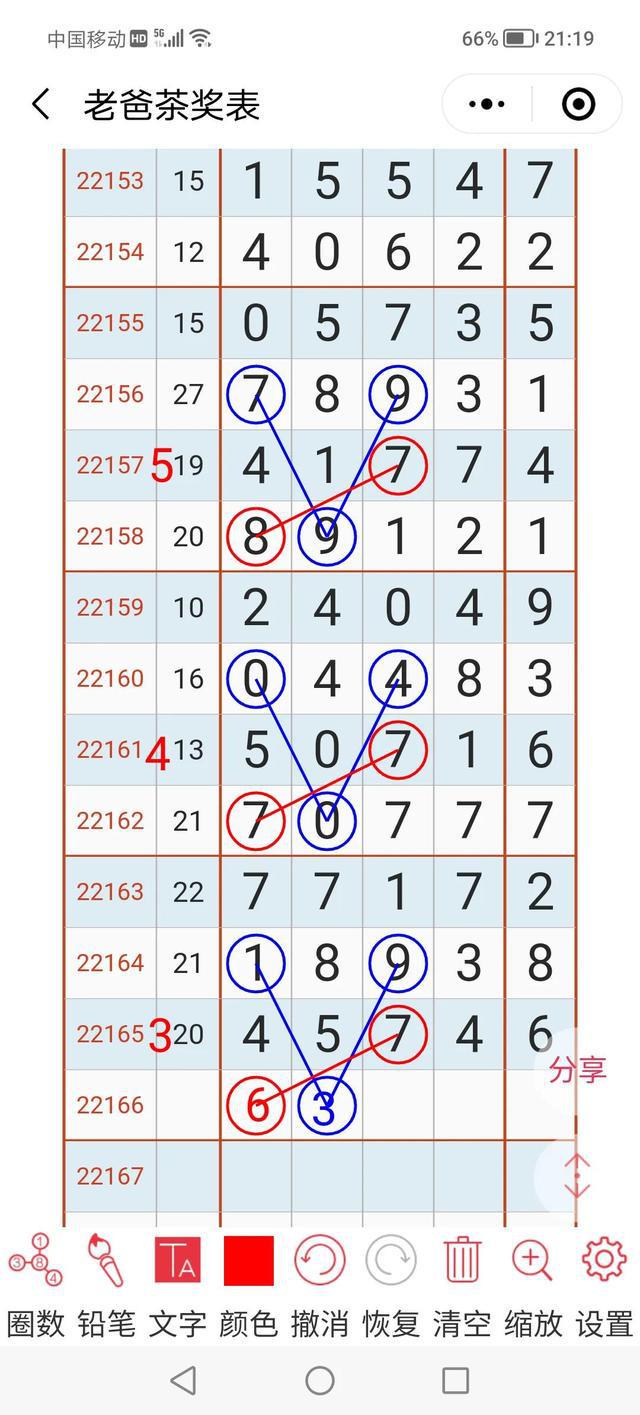 香港最近15期开奖号码汇总分析（最新开奖数据）