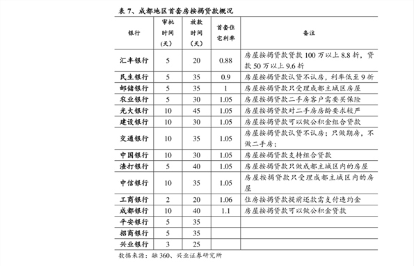 澳门历史记录查询表