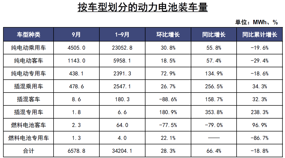 澳门历史