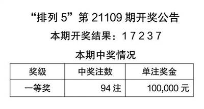 澳门天天彩期期精准背后的犯罪风险警示