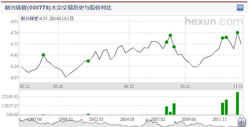 澳门历史开奖走势图开奖结果分析