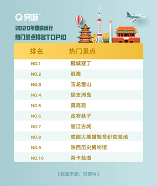 澳门与香港游戏开奖号码预测