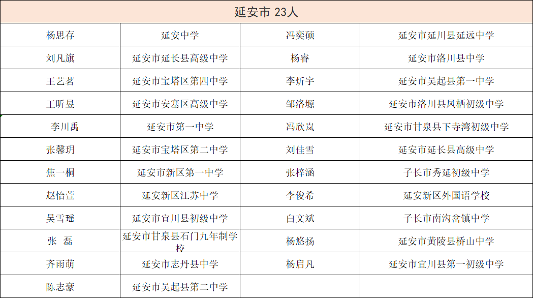 免费公开大放送