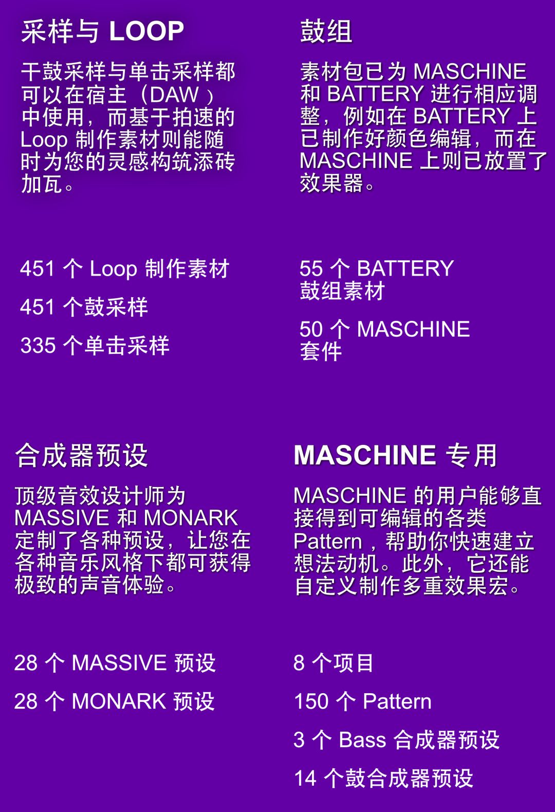 2025年资料概览