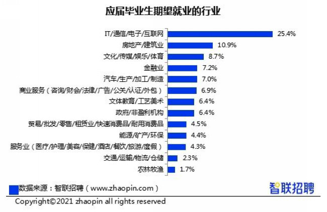 香港游戏开奖结果查询