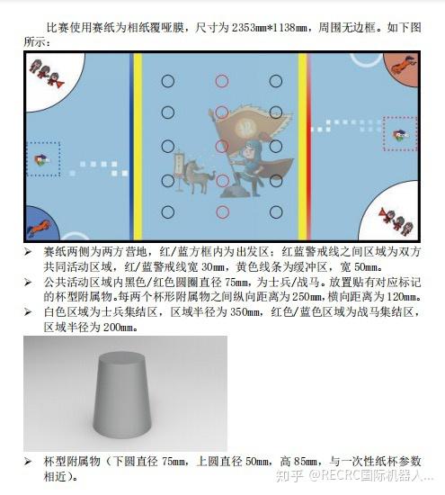 简介与概述