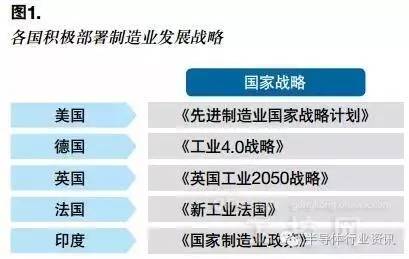 2025新澳精准资料免费分享