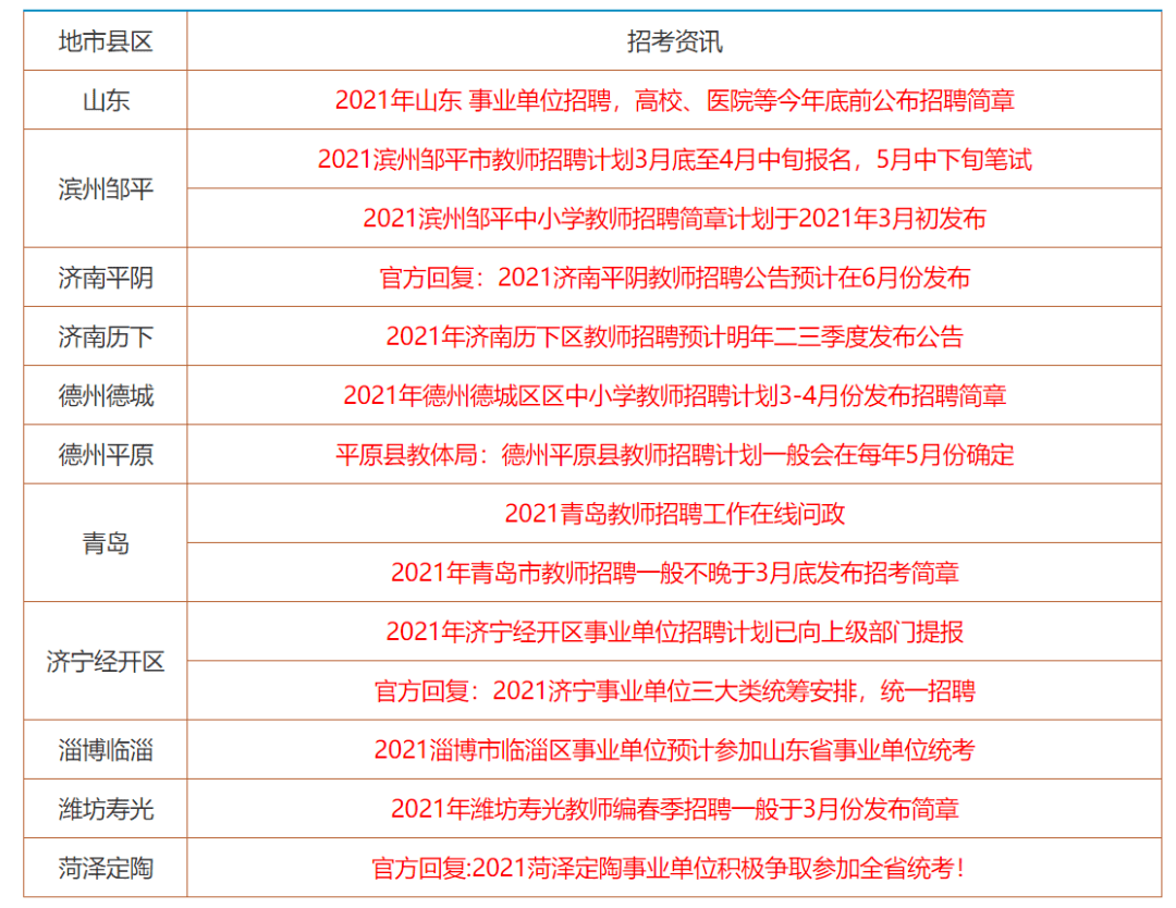 全解析（2025版）